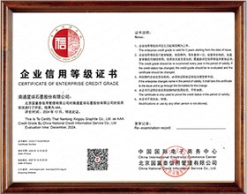 企业信用等级证书AAA
